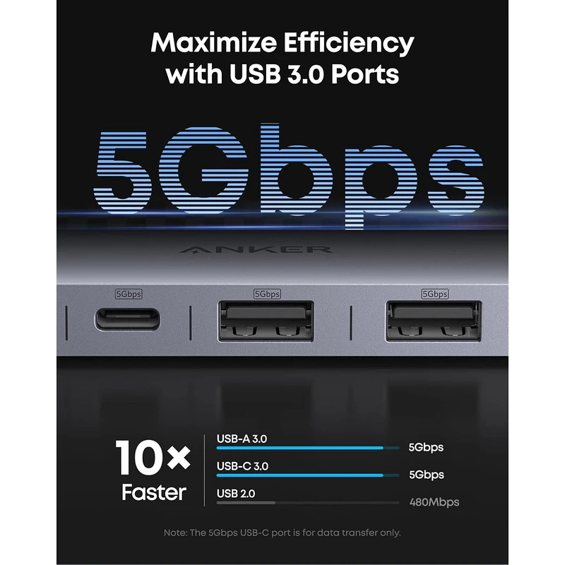 Anker 7 in 1 USB C Hub with 4K HDMI and Power Delivery - Image 4