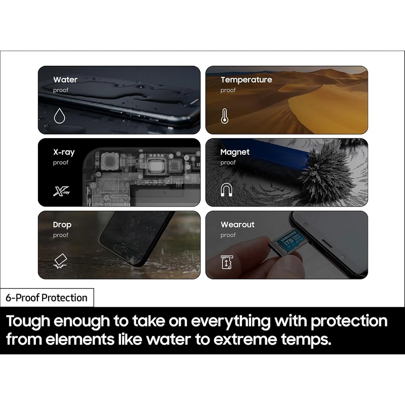 Samsung EVO Select 256GB microSDXC Memory Card with Adapter - Image 4