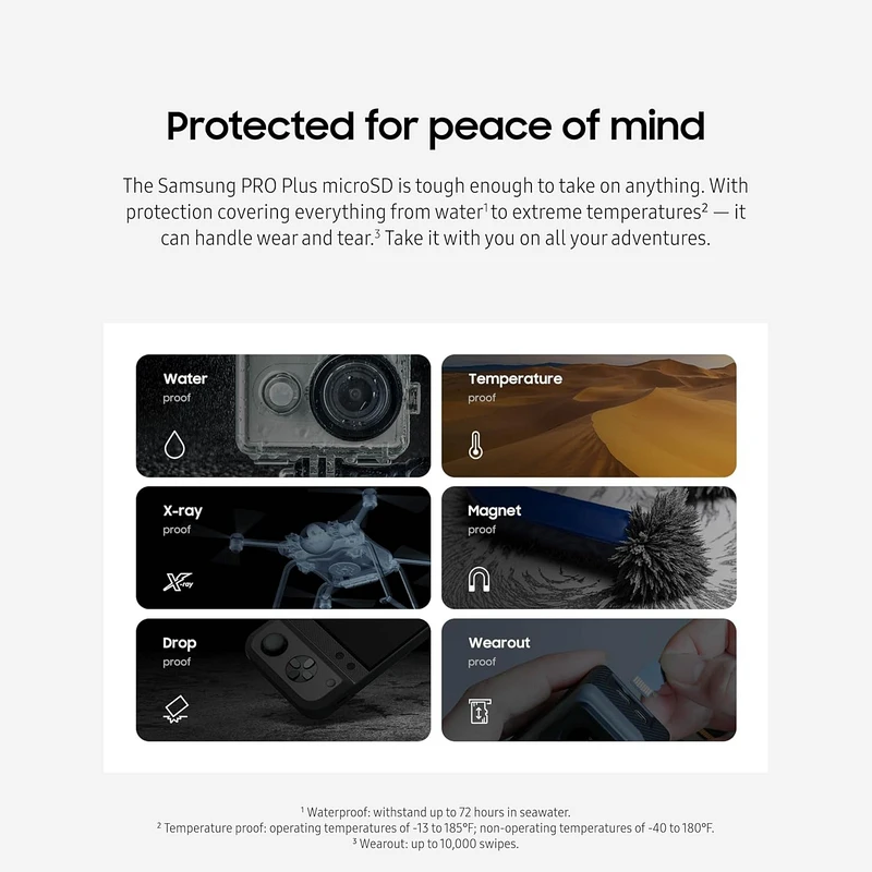 Samsung PRO Plus 128GB microSDXC Memory Card with USB Reader - Image 4