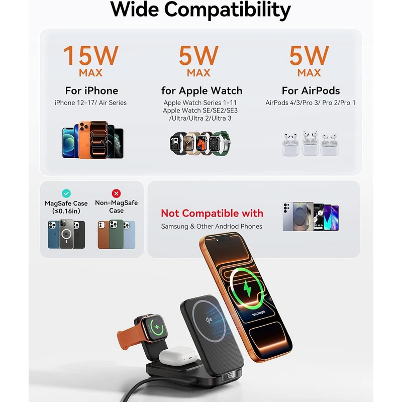 INIU Qi2 3-in-1 Foldable Magnetic Wireless Charging Station 15W - Image 3