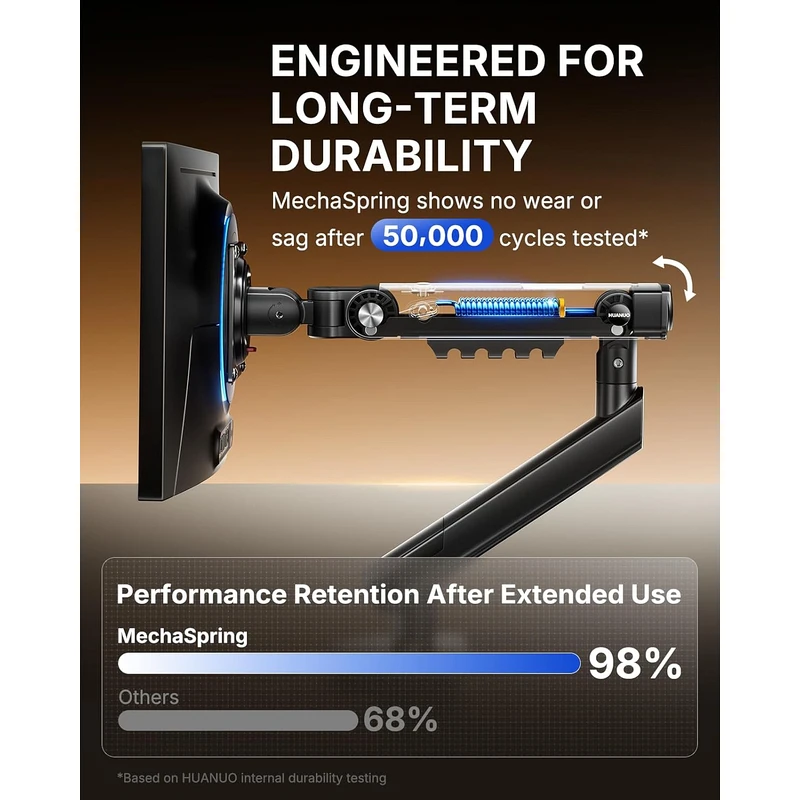 HUANUO FlowLift™ Pro Single Monitor Arm for 13–32" Monitors - Image 3