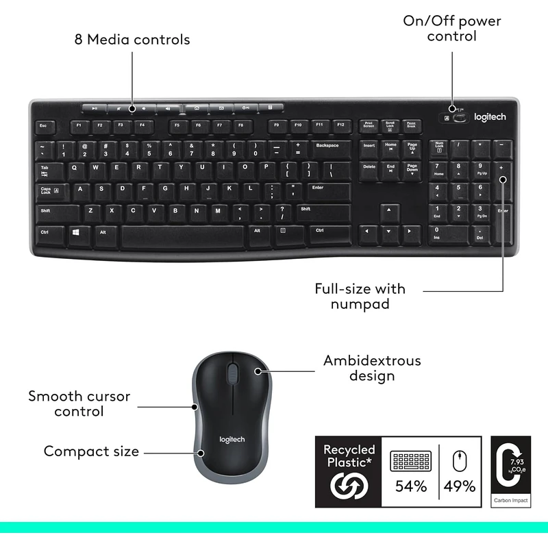 Logitech MK270 Wireless Keyboard & Mouse Combo - Image 3