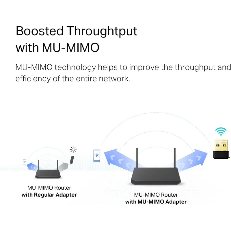 TP-Link Nano USB Wi-Fi Adapter - Archer T3U - Image 3