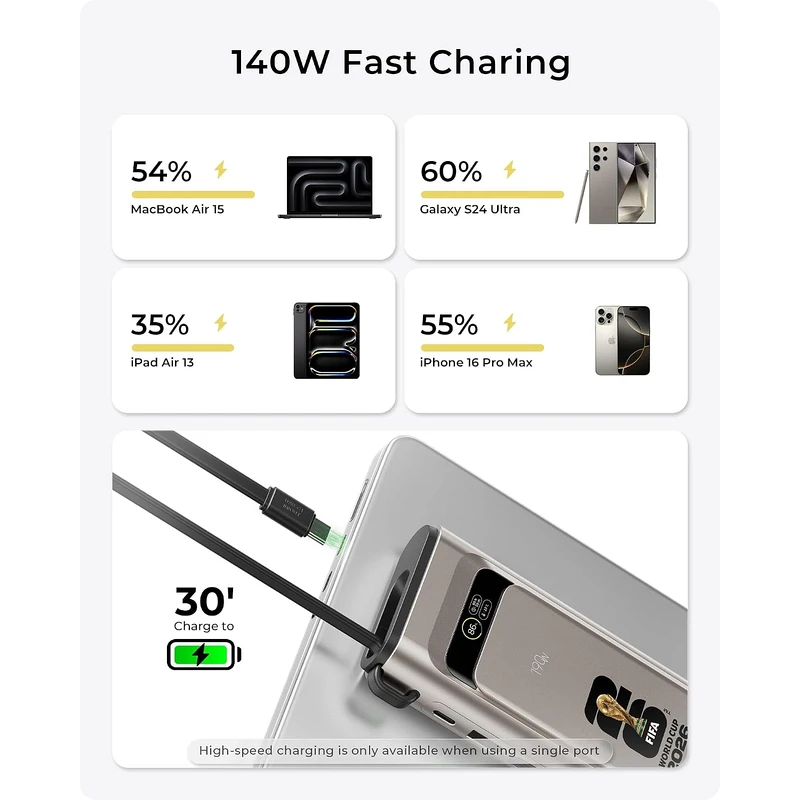 TALIX FIFA 2026 190W 20000mAh Laptop Power Bank - Image 5