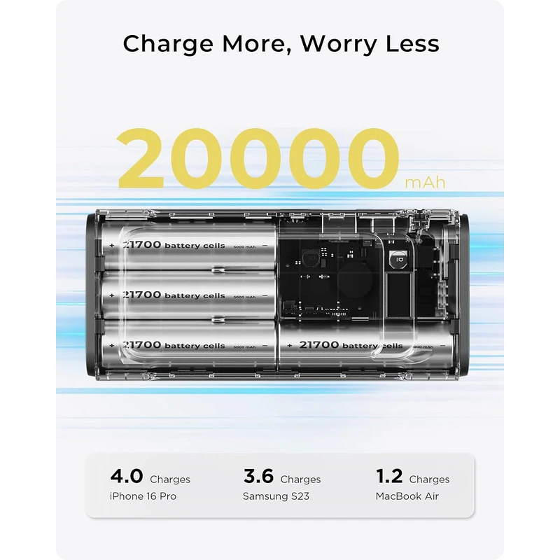 TALIX FIFA 2026 190W 20000mAh Laptop Power Bank - Image 6